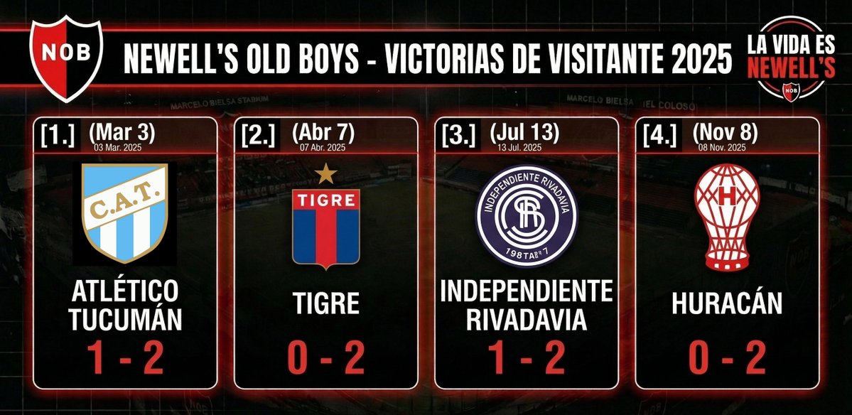 FeFo Leproso tweet media