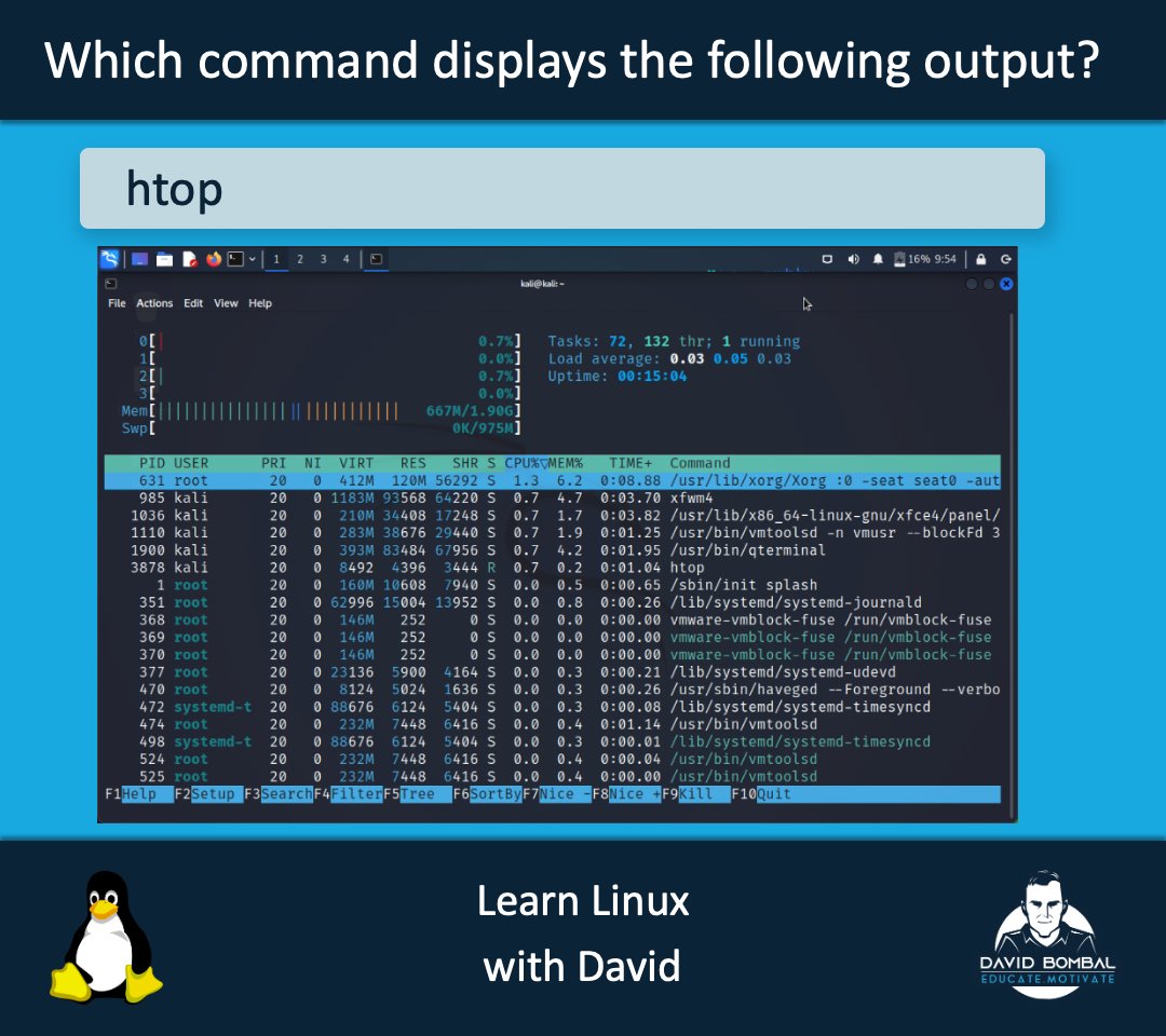 davidbombal's tweet image. Learn Linux with David

#Linux #Ubuntu #KaliLinux