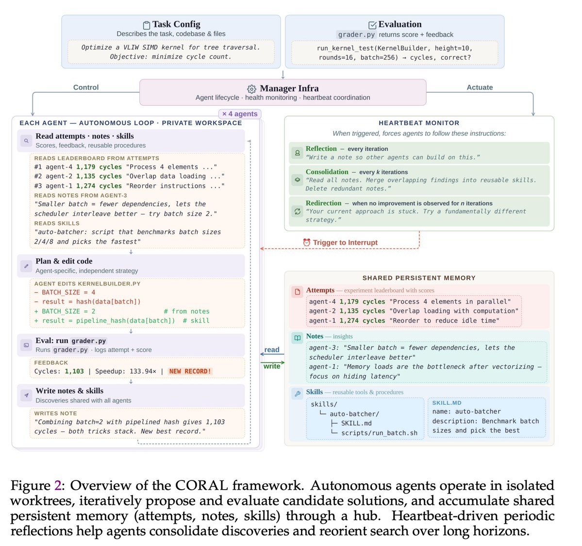 Han Zheng tweet media