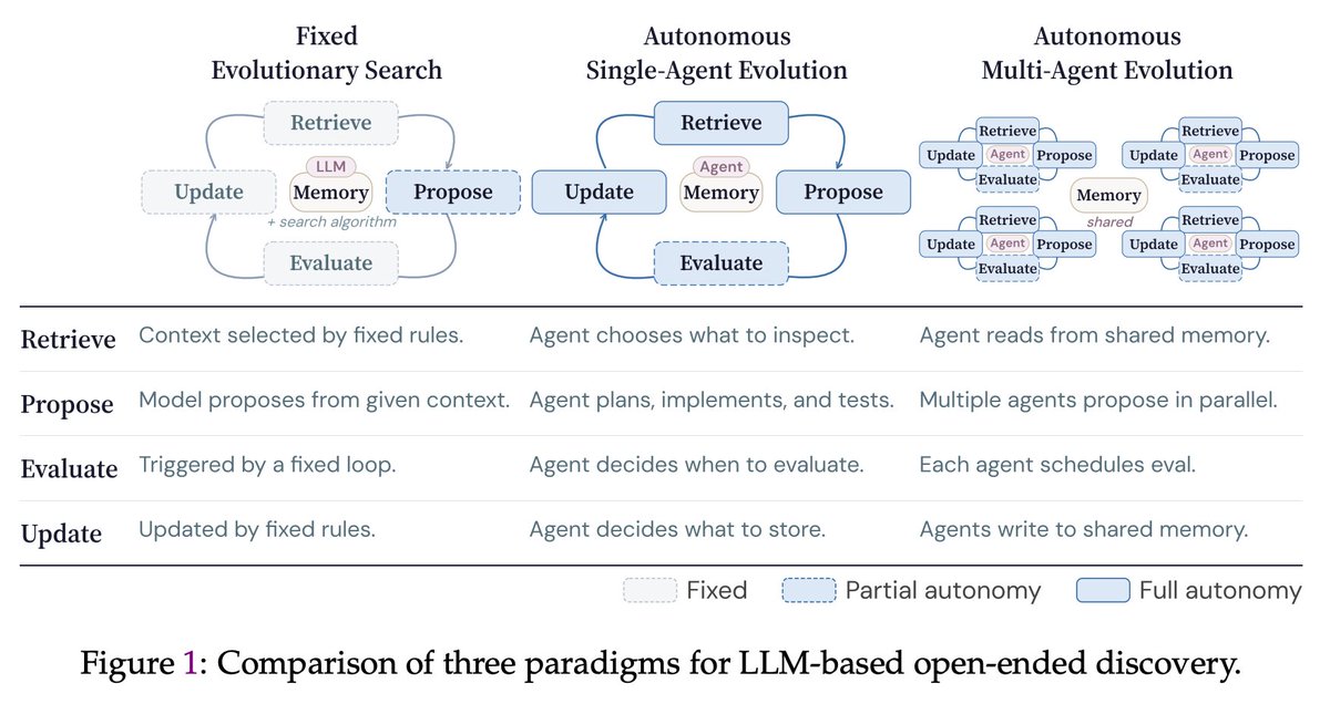 Han Zheng tweet media