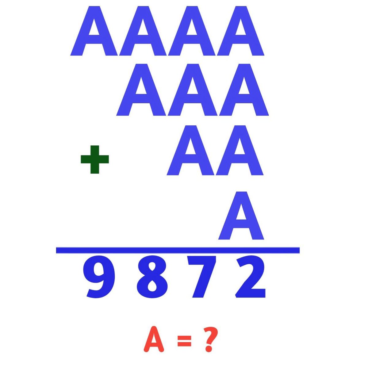 Dan Kande 😎 tweet media