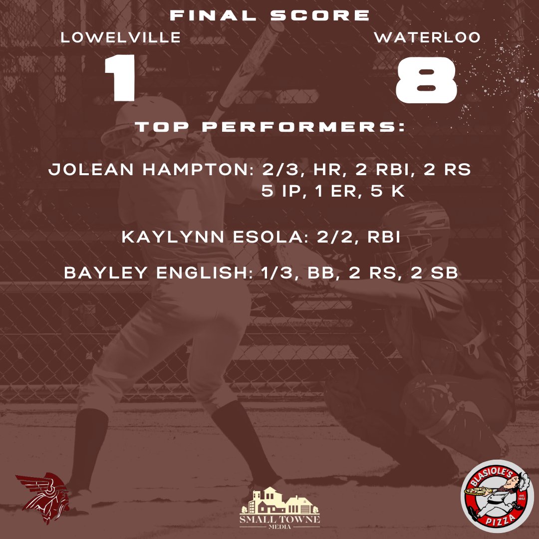 Small Towne Media tweet media