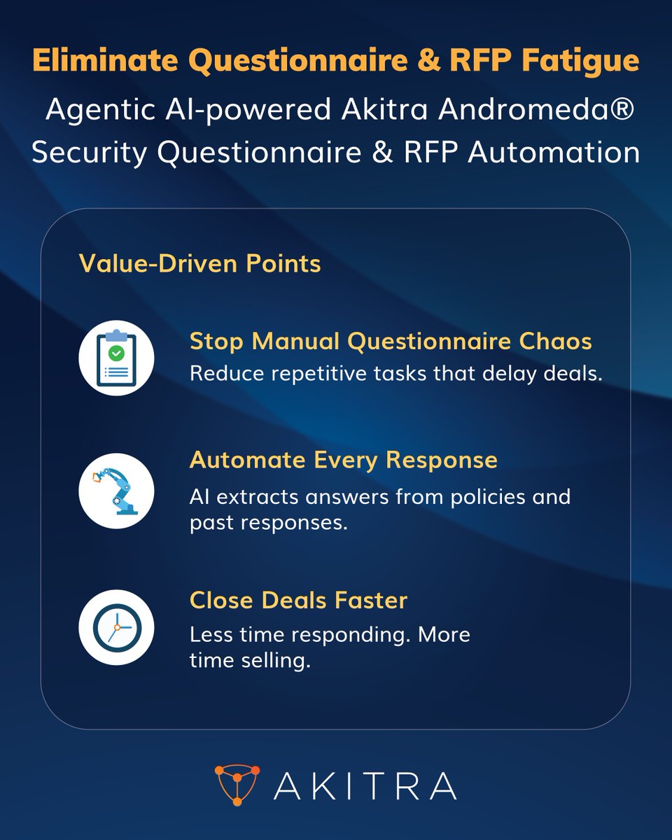 Akitra_Inc's tweet photo. Security questionnaires = deal killers.
Unless you automate them.
AI-powered answers. Faster deals.
👉 Learn more → https://t.co/X5ZZYjRuFY
#RFP #SecurityQuestionnaires #AgenticAI #Akitra https://t.co/f3vdRcq1UW