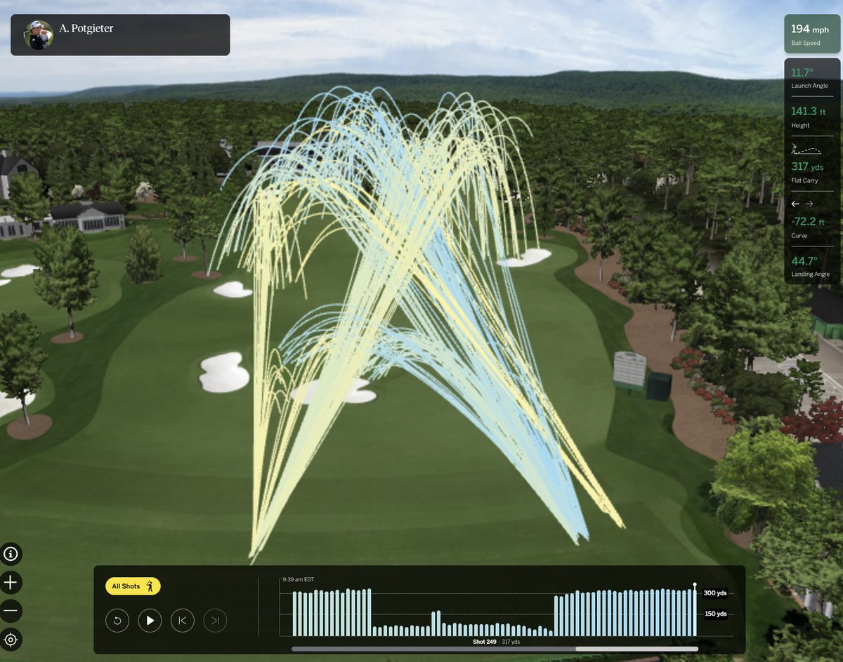 Underdog Golf tweet media