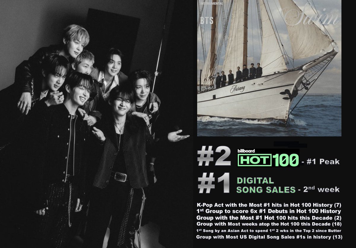 World Music Awards tweet media