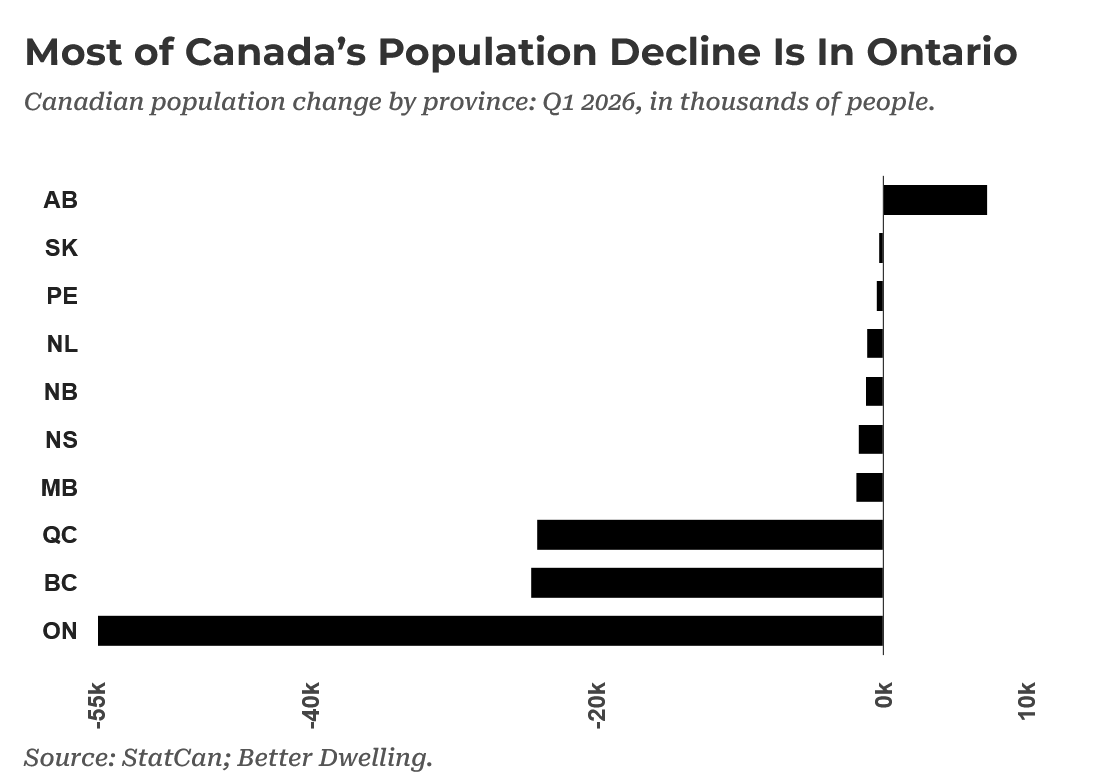 Graham Green tweet media
