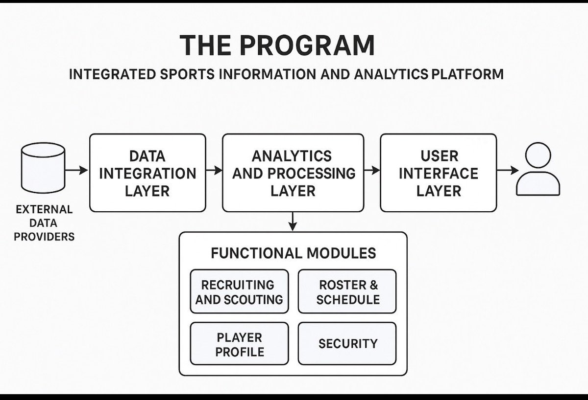 TheProgram1814 tweet picture