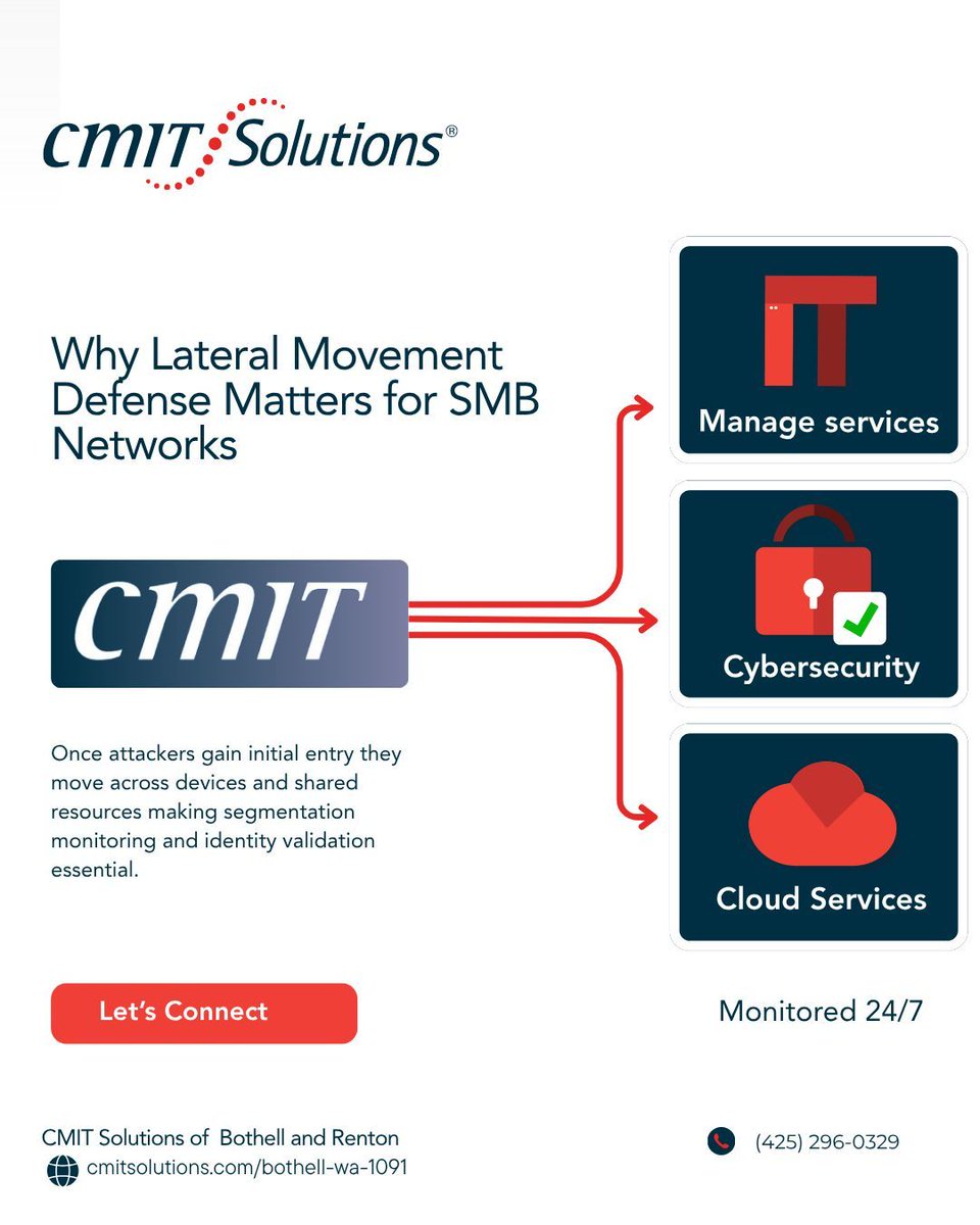 CMIT of Bothell tweet media