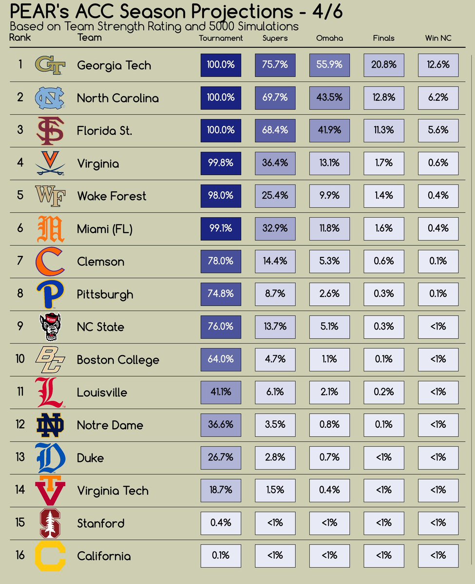 Micah Beutell tweet media