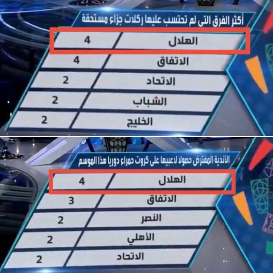 عبد العزيز tweet media