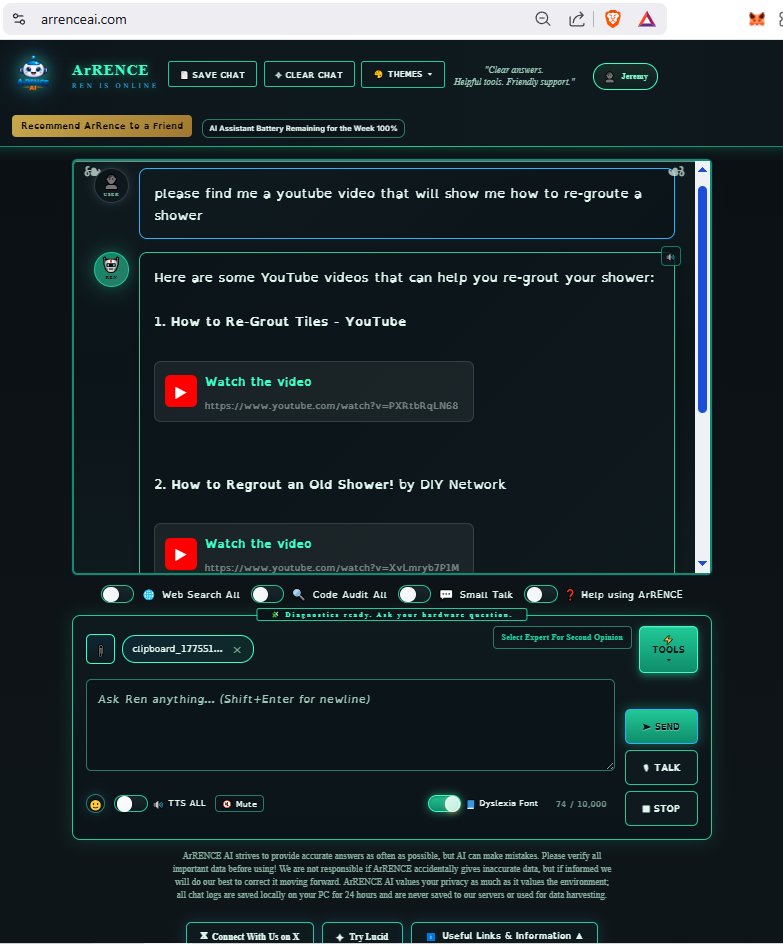 ArRENCEAI tweet media