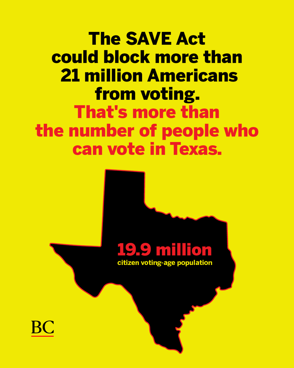 BrennanCenter's tweet photo. The SAVE Act goes beyond voter ID. It would require a passport or birth certificate to register to vote, which would block millions of American citizens from voting. https://t.co/dCYRIujvoq