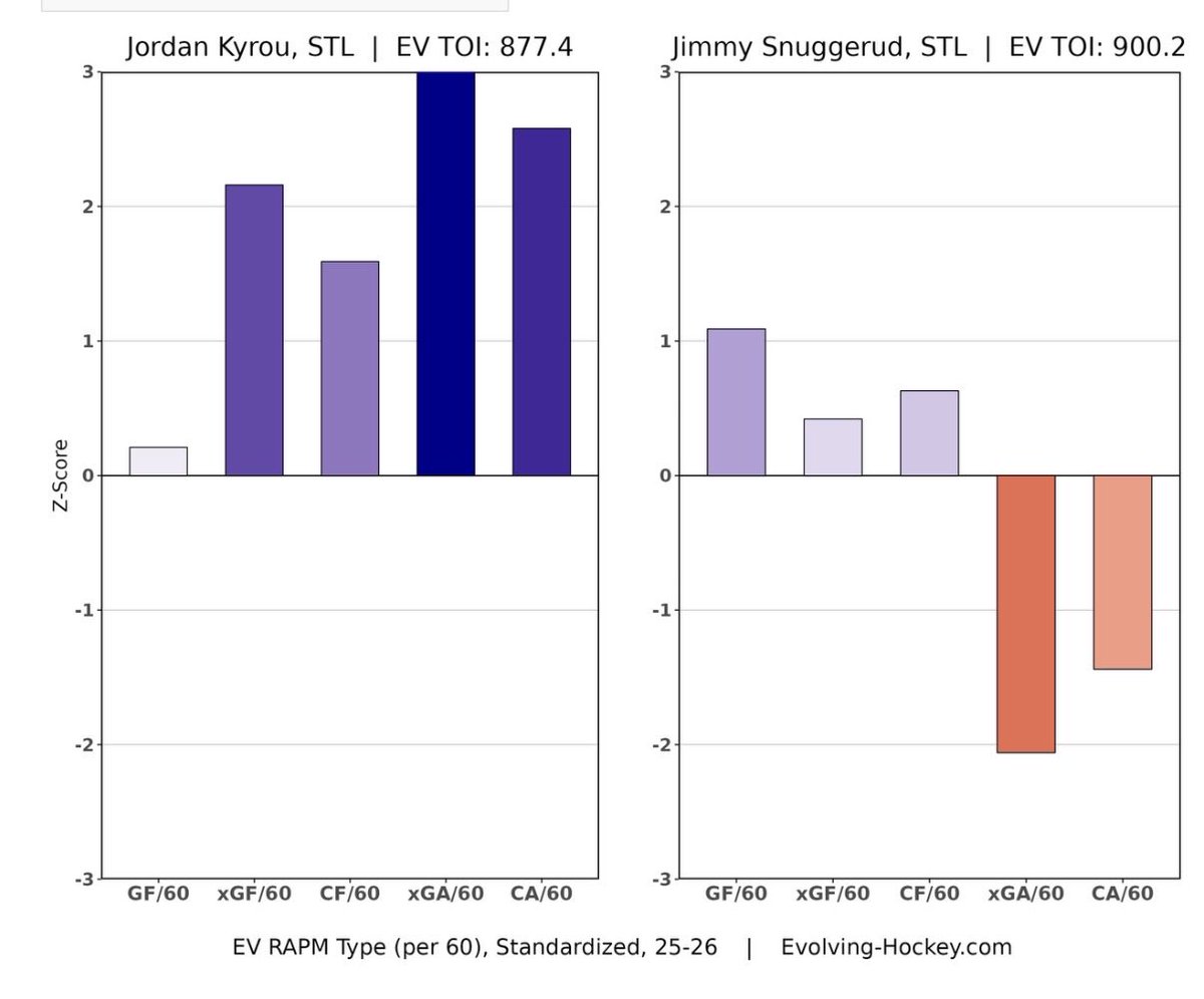 Drew Haggerty tweet media