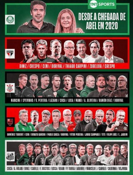 Diego Firmino - Canal P de Porco tweet media