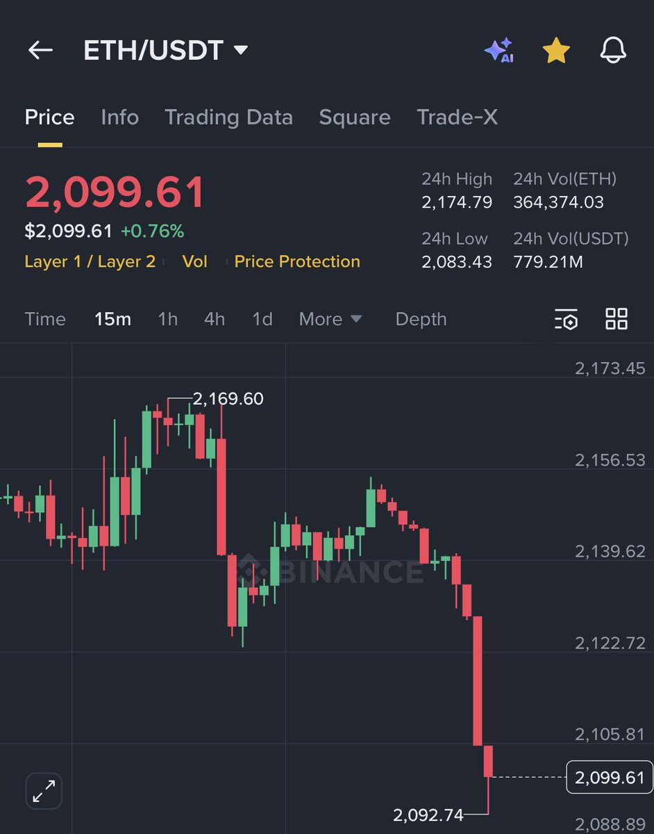 Ash Crypto tweet media