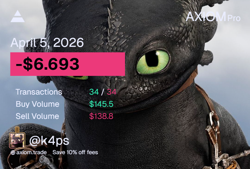 K4PS01's tweet photo. Dia 3 tentando fazer o meu antigo salário de CLT (R$ 2500) nas trenches. 

Não eu não desisti, só estava fazendo outras coisas durante esse feriado.

O dia tava teta pra fazer grana e eu consegui perder as principais narrativas por ser mão de alface. https://t.co/2hCQlAsODI