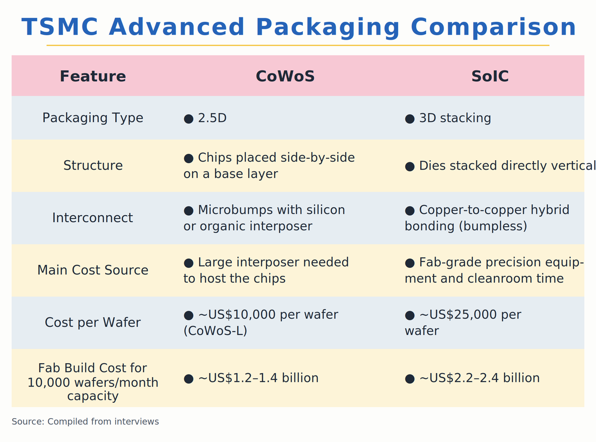 Daniel Romero tweet media