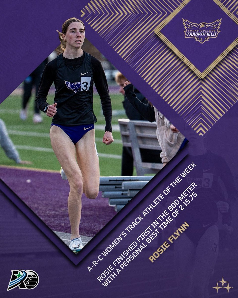 Loras Track & Field tweet media
