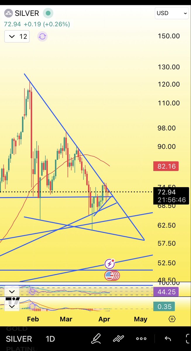 TheHappyHawaiian tweet media