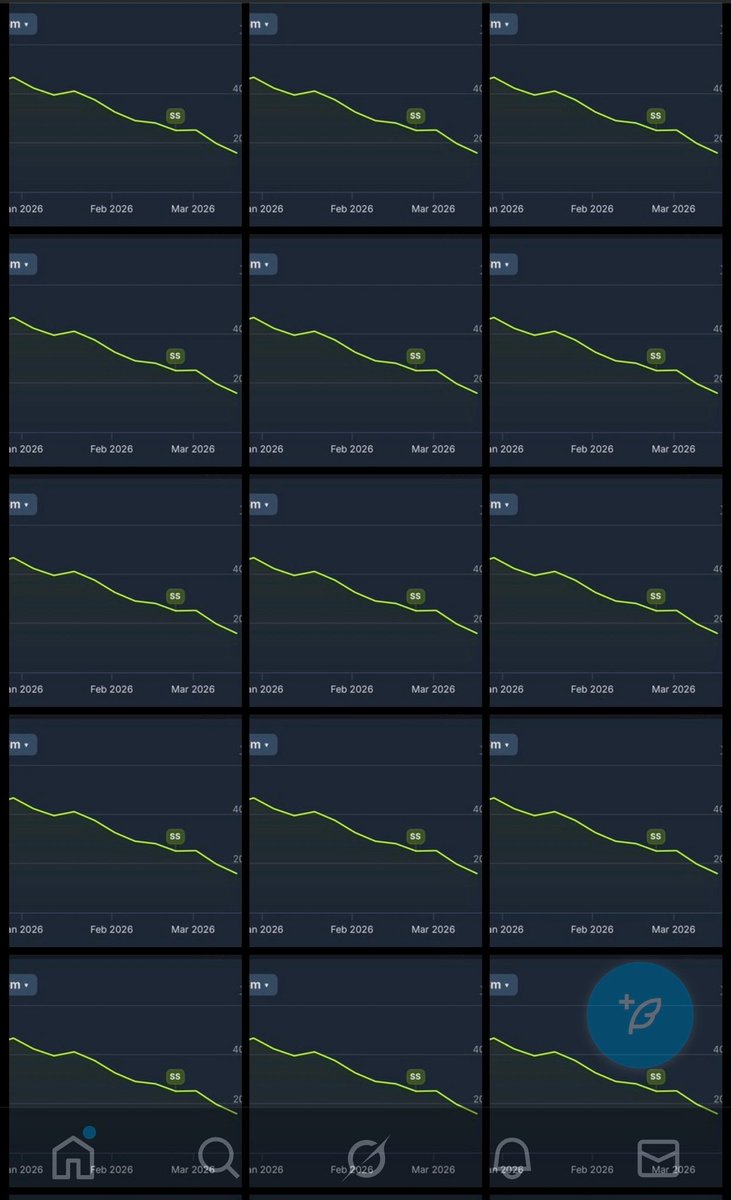 IM Difficilmente Migliorabile⭐️⭐️ tweet media