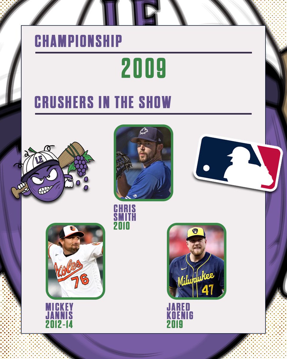 Frontier League tweet media