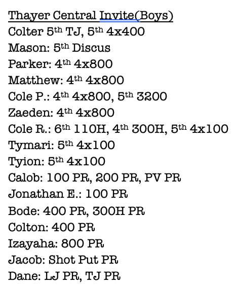 CC Track & Field tweet media