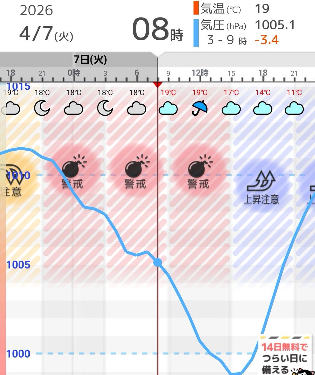 mayan | 歩くトレンドウィキペディア tweet media