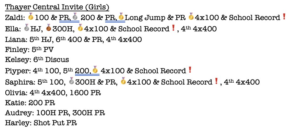 CC Track & Field tweet media