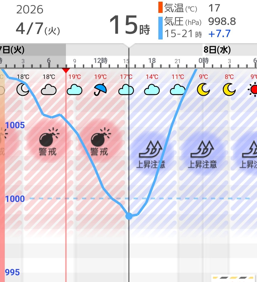 mayan | 歩くトレンドウィキペディア tweet media