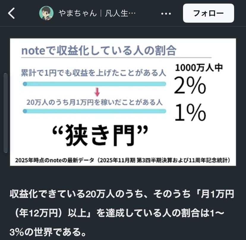 なおき tweet media