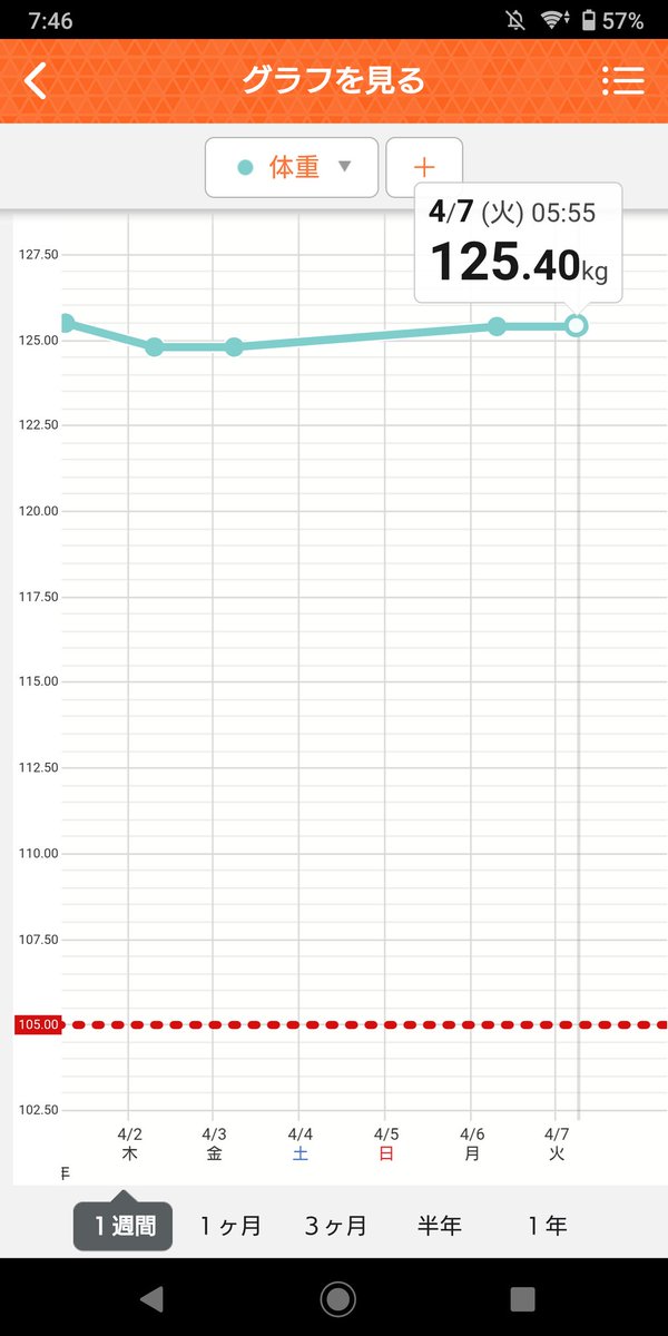 ざ～る tweet media