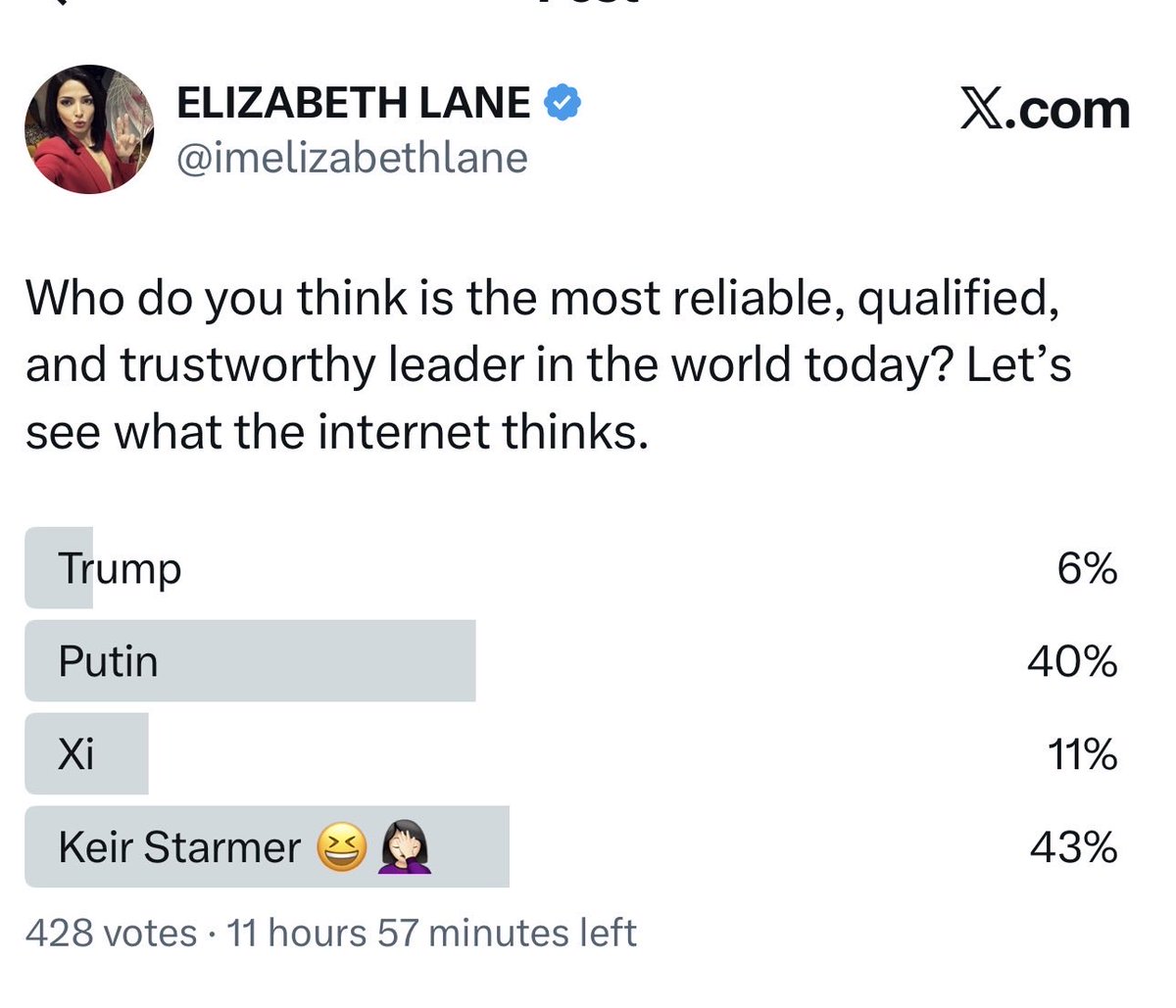 ELIZABETH LANE tweet media