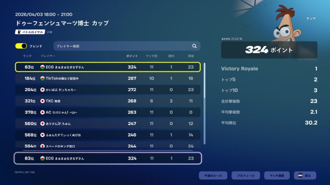 ECG きなず tweet media