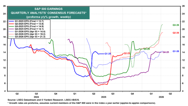 Michael Nadeau | The DeFi Report tweet media
