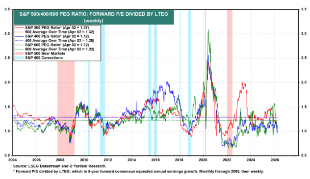 Michael Nadeau | The DeFi Report tweet media