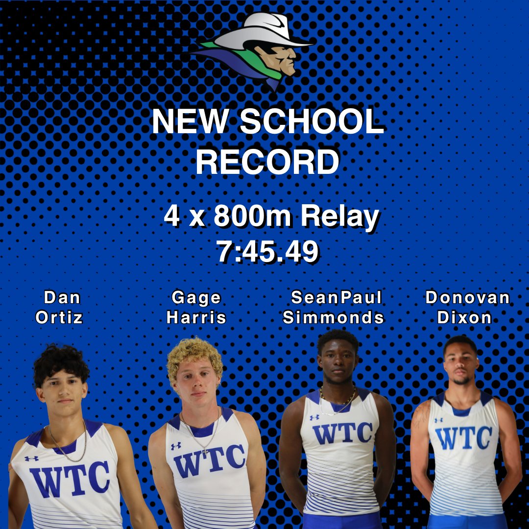 Western TX XC/Track tweet media