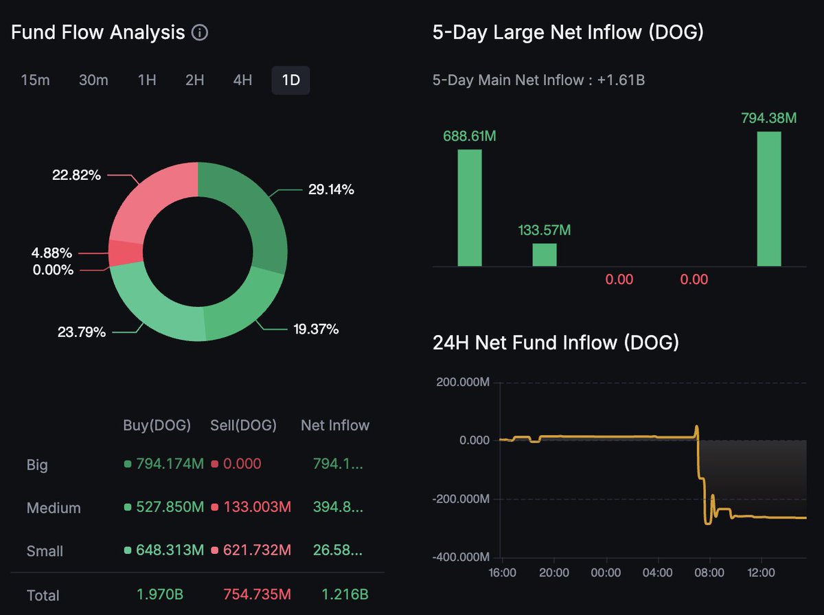 Vincent (Cryptolution) 👑 tweet media
