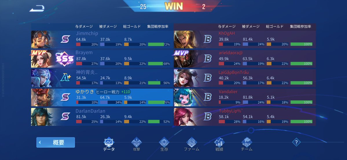 縁木（ゆかりき）🐿️ tweet media