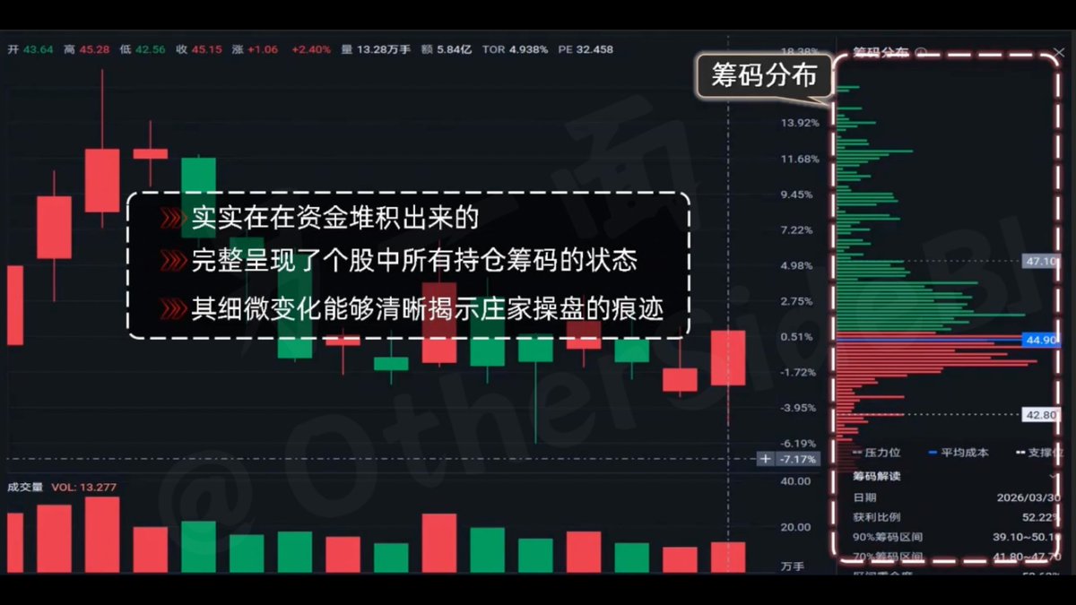 另一面 tweet media
