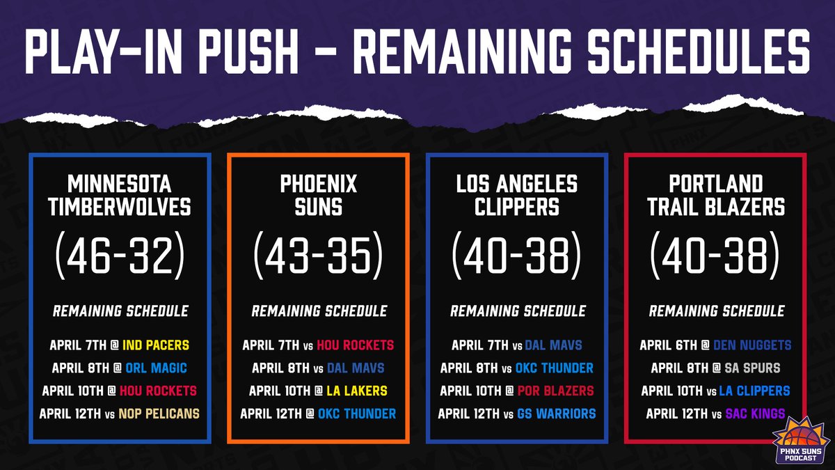 PHNX Suns tweet media