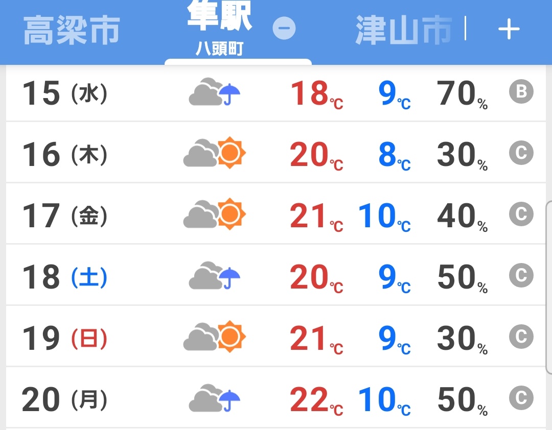 しろぶさ tweet media