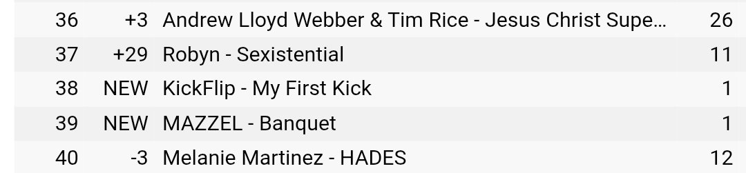 𝖪𝗂𝖼𝗄𝖿𝗅𝗂𝗉'𝗌 𝖧𝗈𝗎𝗌𝖾 🐋 tweet media