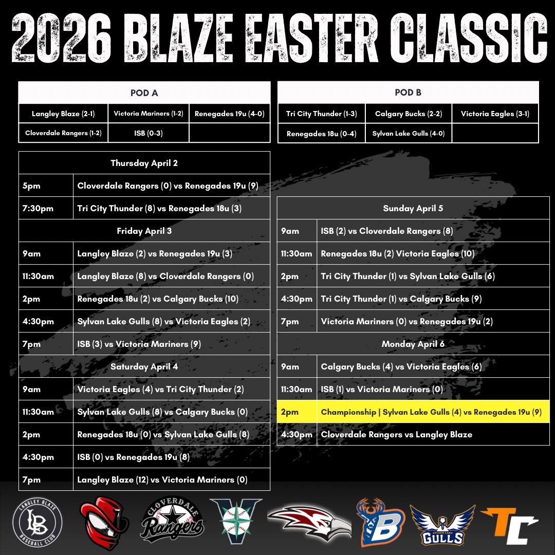 Langley Blaze 🇨🇦 tweet media