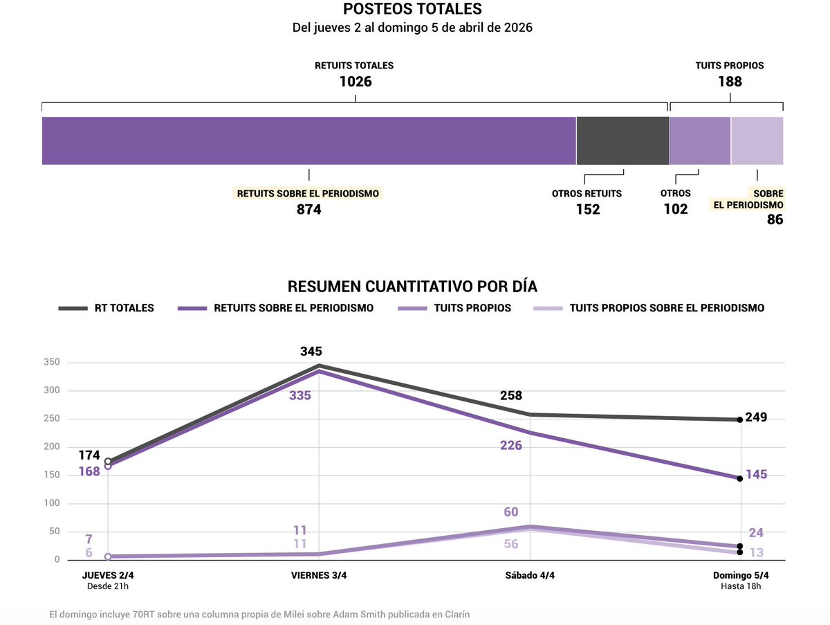 Nachi Saieg 🦦 tweet media
