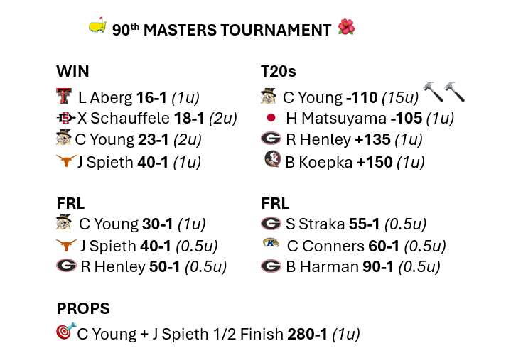 David Gordon tweet media