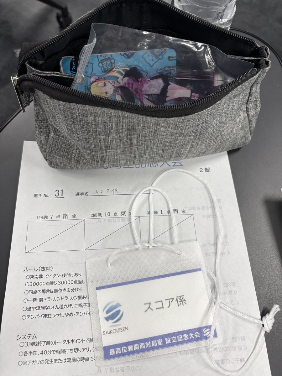 スコア係 tweet media