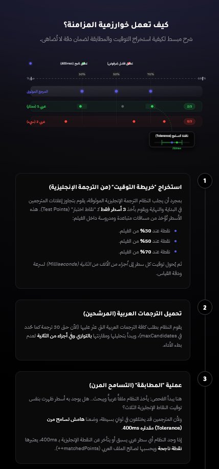 Arosh. tweet media