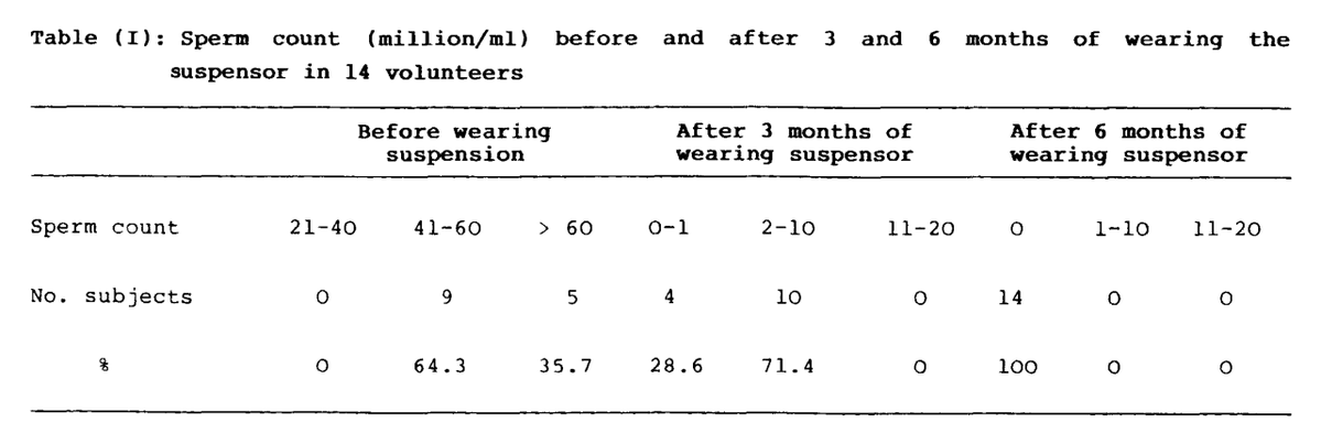 Dalton (Analyze & Optimize) tweet media
