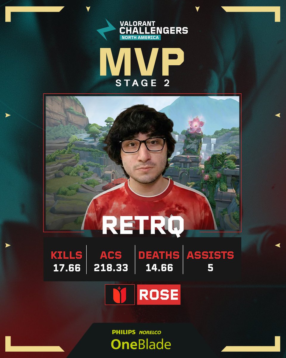 ACE VALORANT Challengers NA tweet media