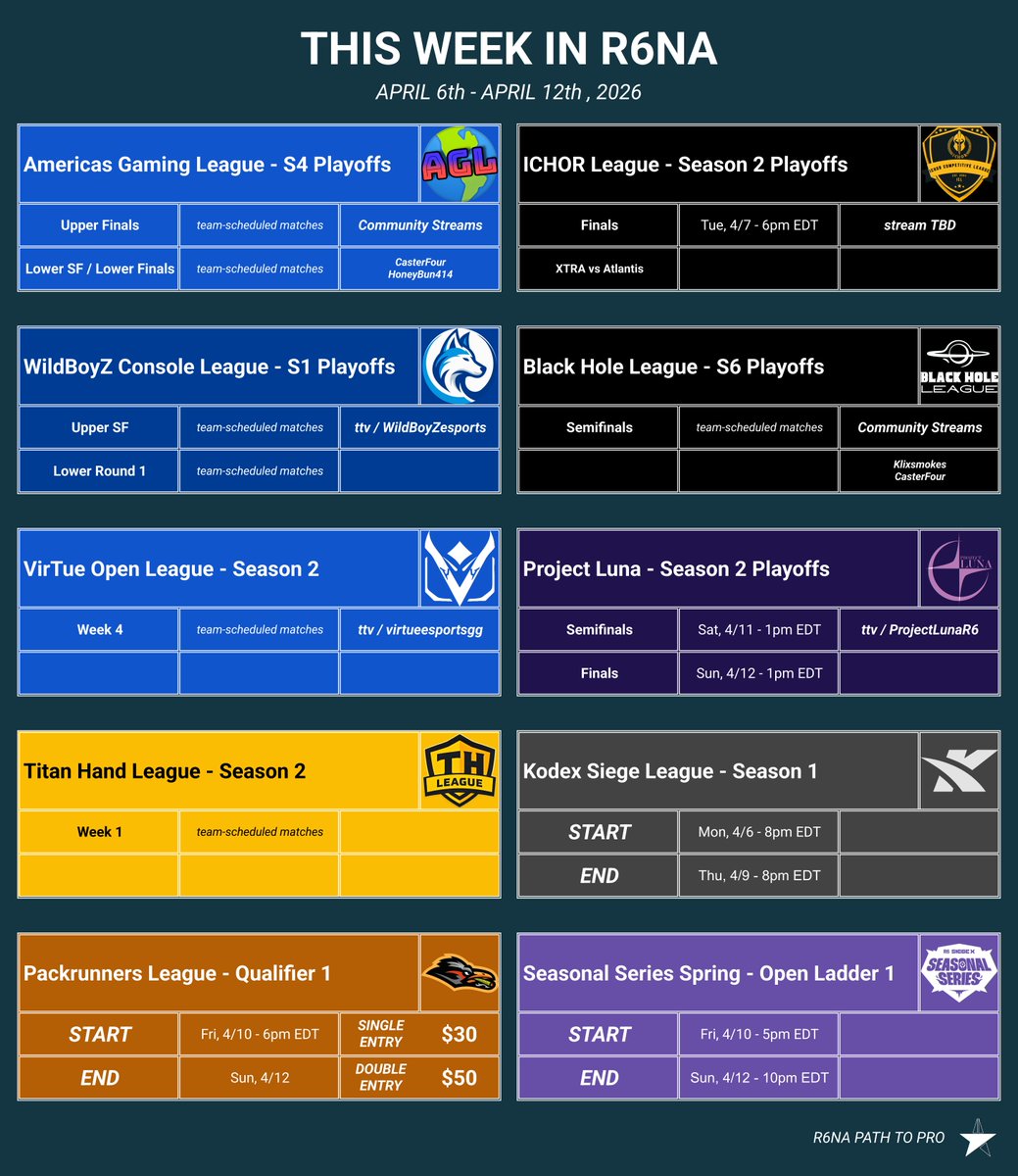 R6NA Path to Pro tweet media